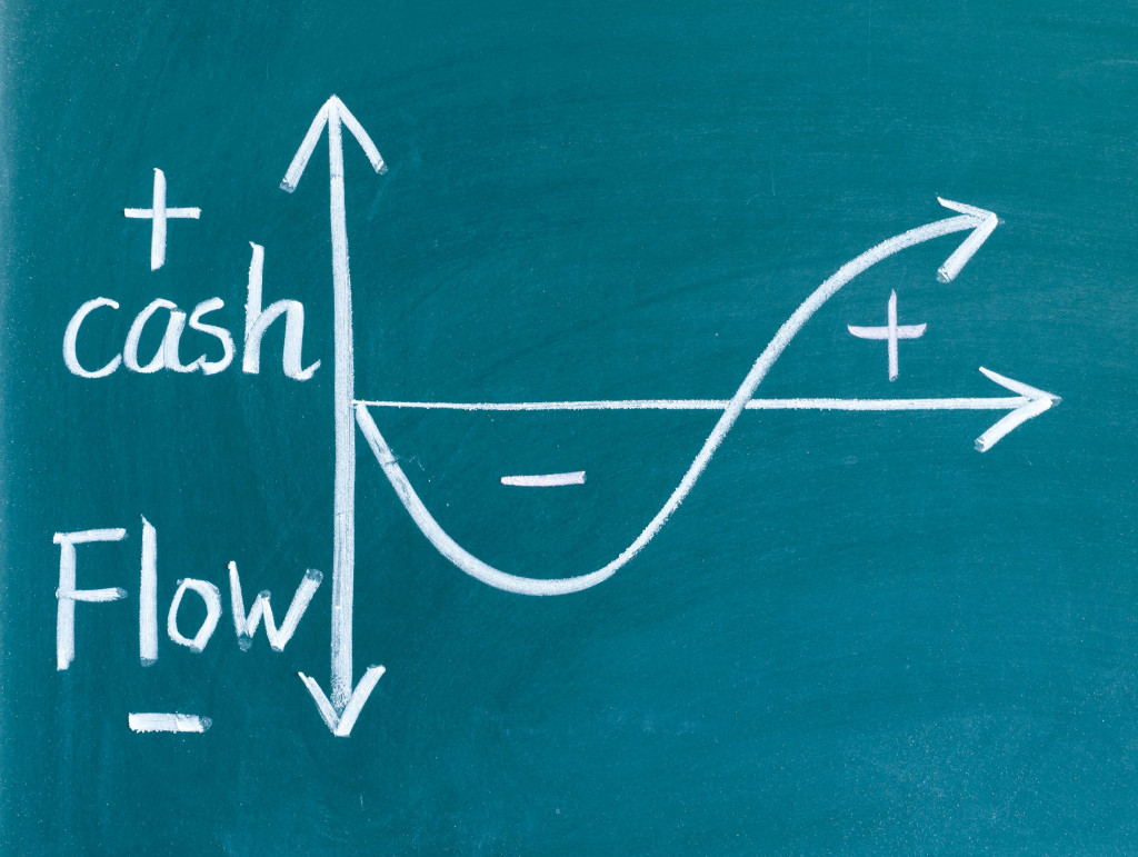 The main principle of investing: cash flow